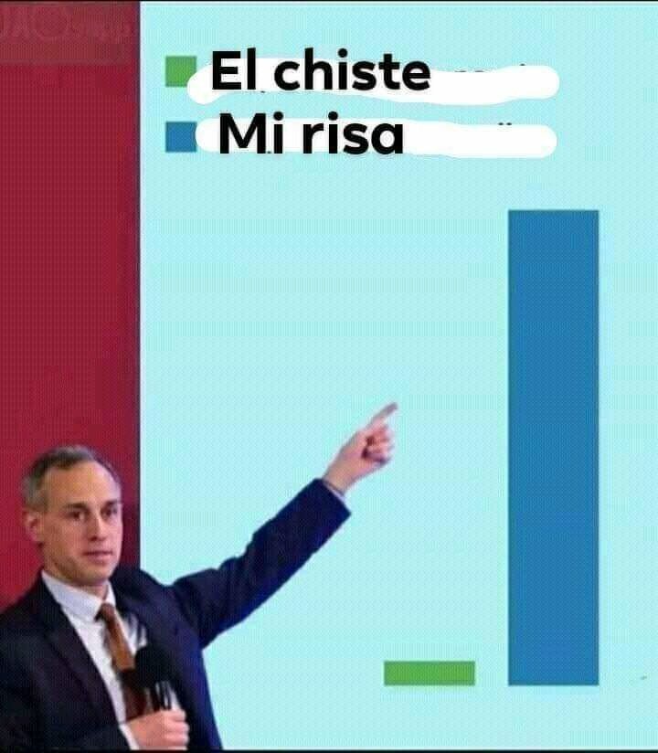 skereunpesado's tweet photo. mood https://t.co/igPQVaYsEa