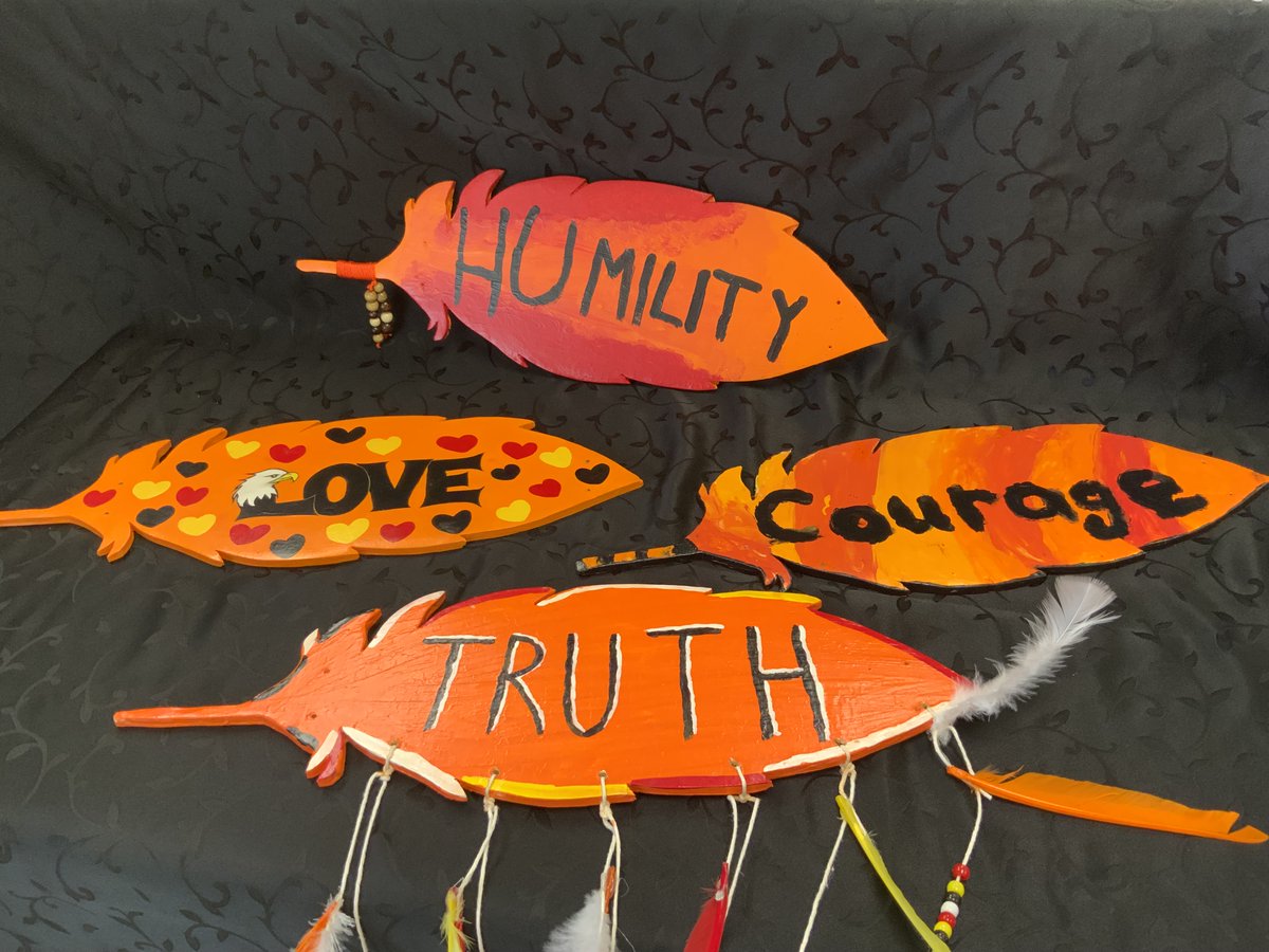 PrairieRoseWSD's tweet photo. To help Celebrate @WinnipegSD 150, Prairie Rose School unveils an Outdoor Art Exhibition on their school fence! 
All classrooms explored and learned about The 7 Sacred Teachings.
Each class and cohort created a wooden feather that will be part of the Outdoor Art Exhibition. https://t.co/X6UxOPPOkB