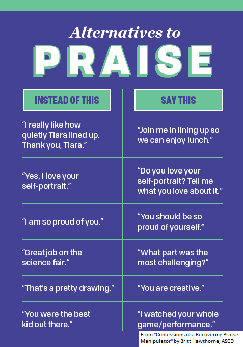 Instead of praising students for good work &amp; behavior, empower students to be their own evaluators. <a href="/britthawthorne_/">britt hawthorne (they/she)</a> 

Confessions of a Recovering Praise Manipulator: bit.ly/3nErdcy