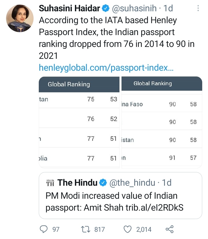 AmarDRaut's tweet photo. @suhasinih @varungrover Number of likes= 2014. Coincidence!! https://t.co/DoZVsciFSX