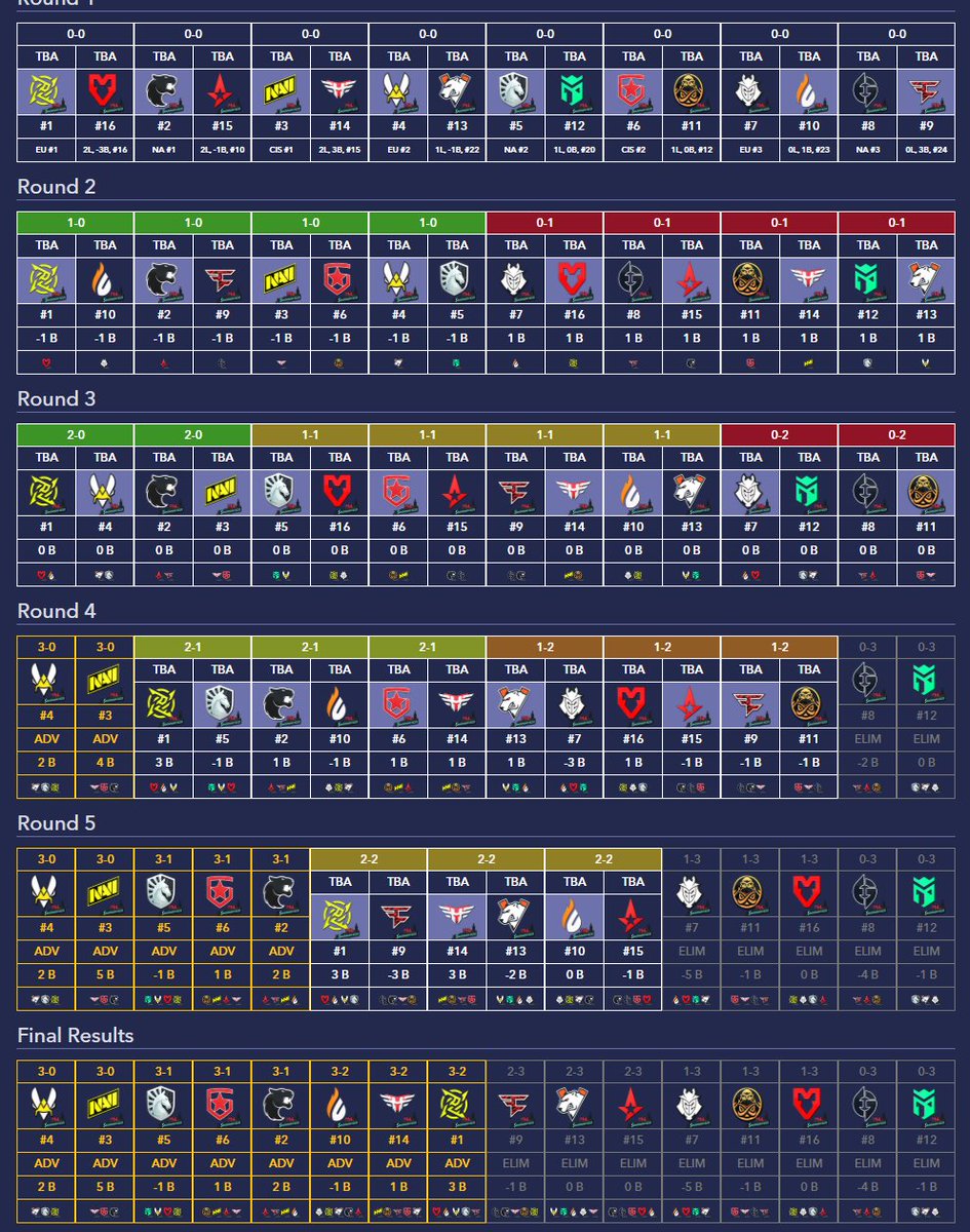 Felipe Gonçalves tweet media