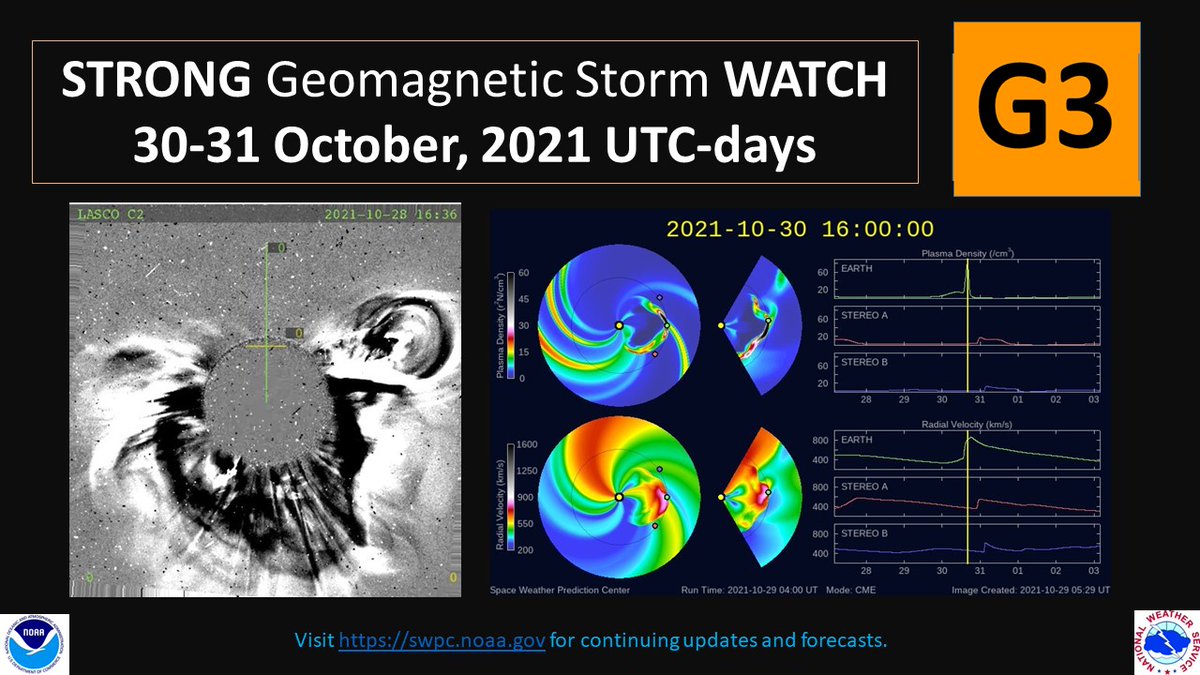NOAA Space Weather Prediction Center tweet media