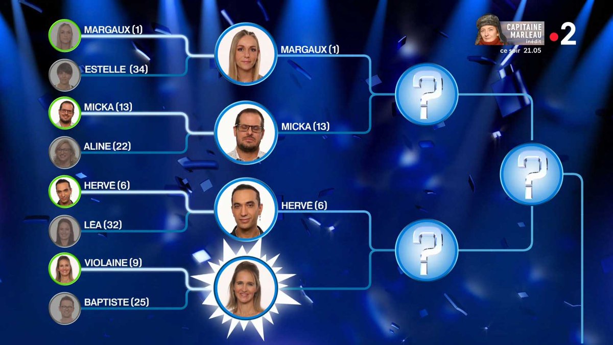 titi1960's tweet photo. 4ème 16ème de finale des #Masters2021 du 27/10/2021 de #noplp de @Nagui
Le #Match est remporté par @Violaine_Jolly avec 7 000€ dans sa cagnotte
@BaptisteNoplp n'a pas démérité #BeauMatch
Demain on retrouve @GauthierPaturo
Belle fin de soirée avec un superbe #Taratata
à demain https://t.co/dOsh6c97bx