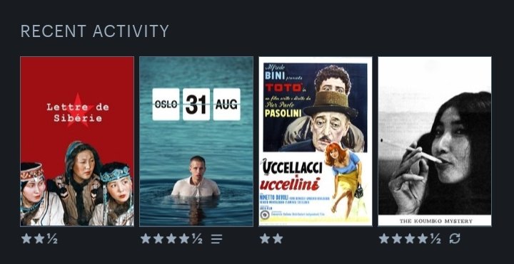 lanootte's tweet photo. @letterboxd Oslo was a masterpiece, havent seen such a heartbreaking film like this in such a long time https://t.co/RU2yWb79ju