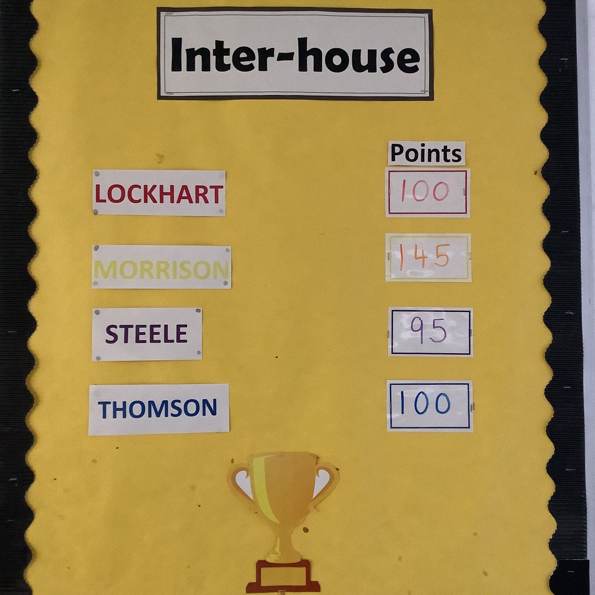 Today’s Interhouse Event was a Halloween special - The Mummy Challenge🕸🧻 Well done to everyone who got involved👍 Keep an eye on the Interhouse board in the social space to stay up to date with which house is in the lead🟣🟡🔴🔵