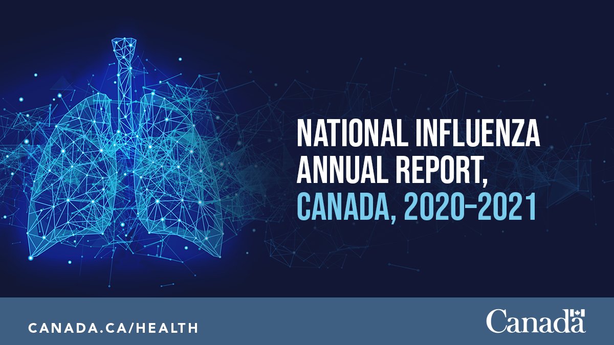 GovCanHealth's tweet photo. Public health measures to reduce the impact of #COVID19 also greatly impacted the #flu season in Canada last year. For the full story, check out the re-vamped #FluWatch Annual Report: https://t.co/zyBOTIHRLH https://t.co/EUkKsF62r1