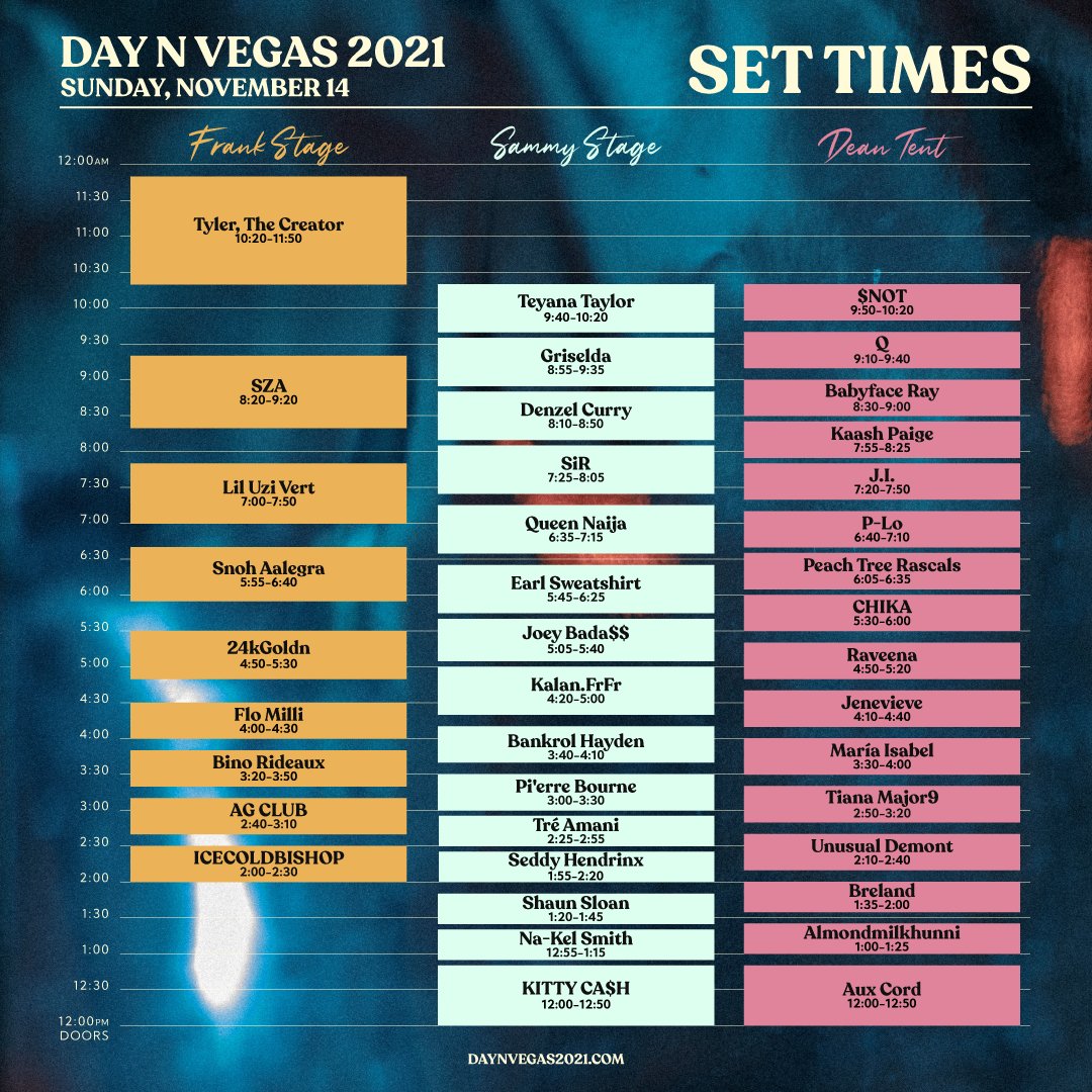 Day N Vegas tweet media