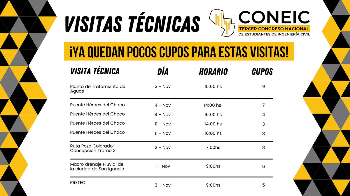 ¡Ya se están acabando los cupos para las visitas técnicas!
No dejes pasar la oportunidad e inscribite ya❗❗

bit.ly/CONEIC2021