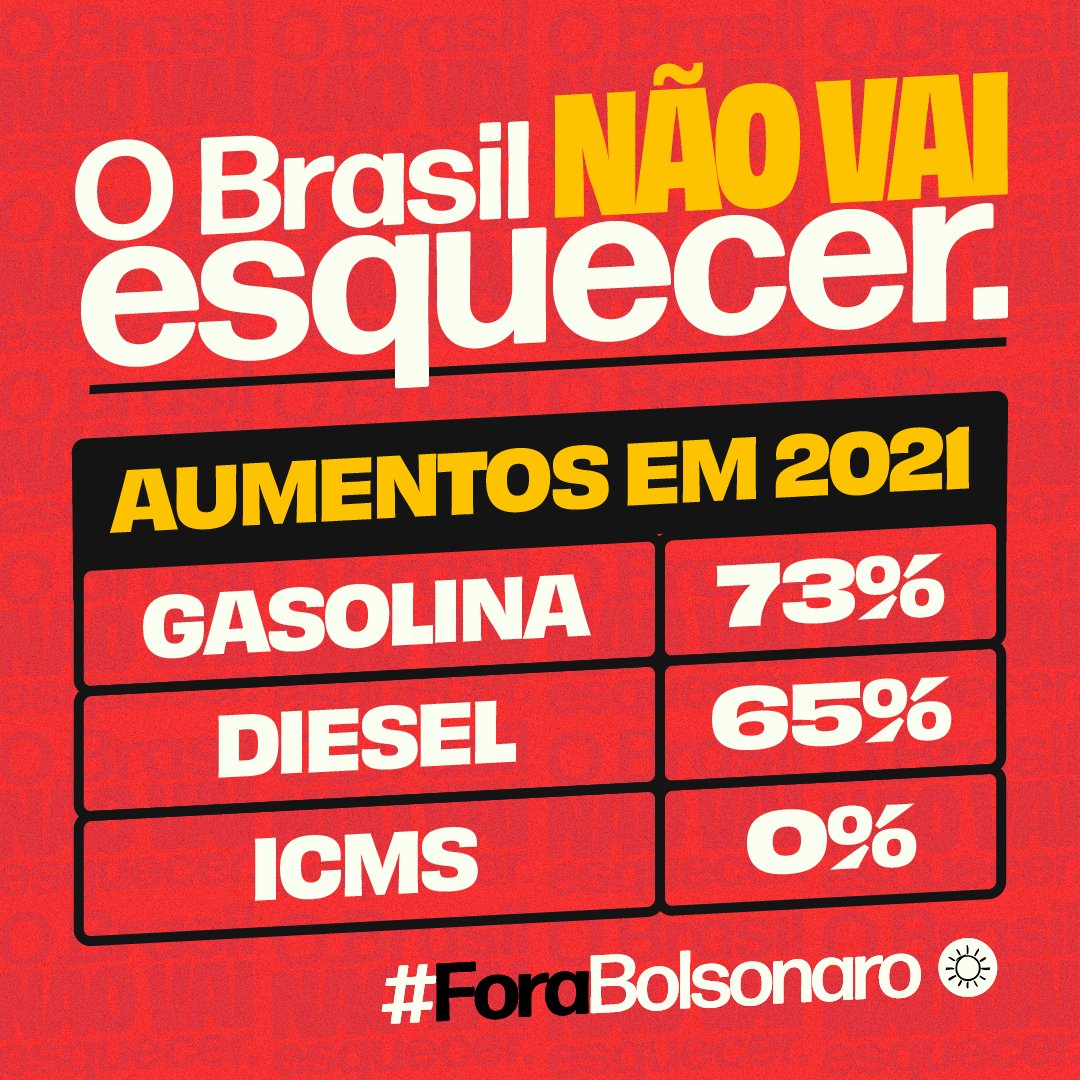 psol50's tweet photo. O aumento sucessivo de preços vai ficar estampado na lembrança dos brasileiros! #ForaBolsonaro https://t.co/lB2KWEr5sT