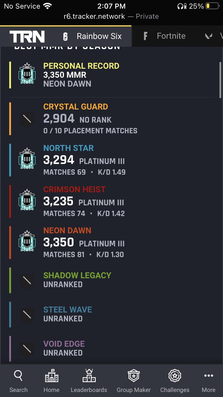R6account Twitter Search Twitter