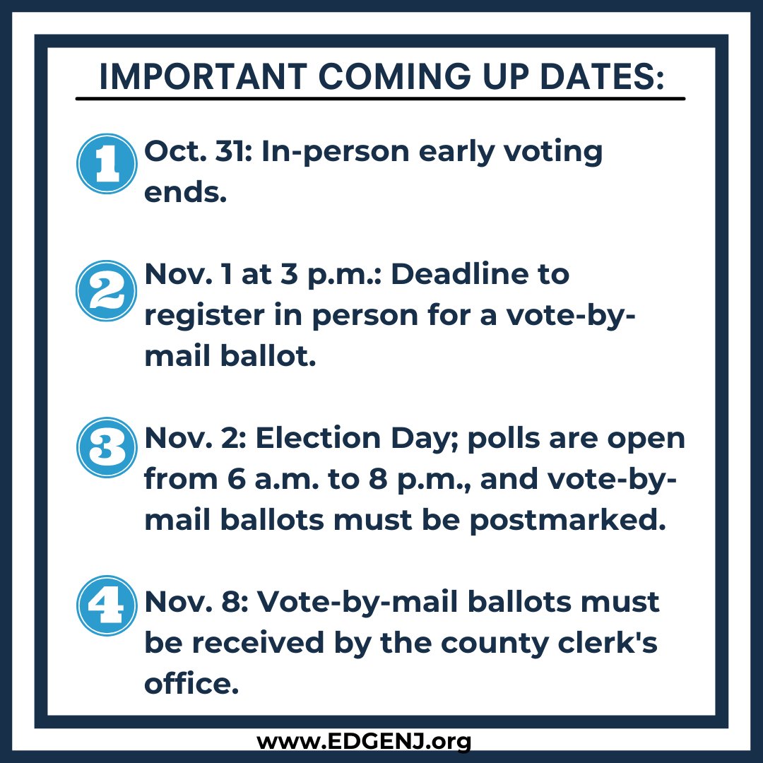 edge_nj's tweet photo. November 2nd- Your Vote Matters!
Find your election day polling place location-
https://t.co/0eaO0pEQST

If you have any questions or would like assistance finding your polling location contact your direct EDGE NJ Care Coordinator or call us at 973.285.0006.

#edgenj #vote https://t.co/6CdAJHuqBZ