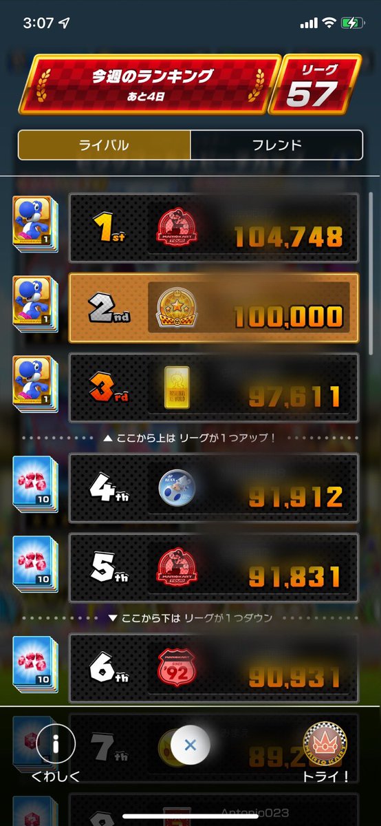 T69466875's tweet photo. 10万ぴったりになることはそうそうない笑

#マリオカートツアー https://t.co/C1AmOkPtOK