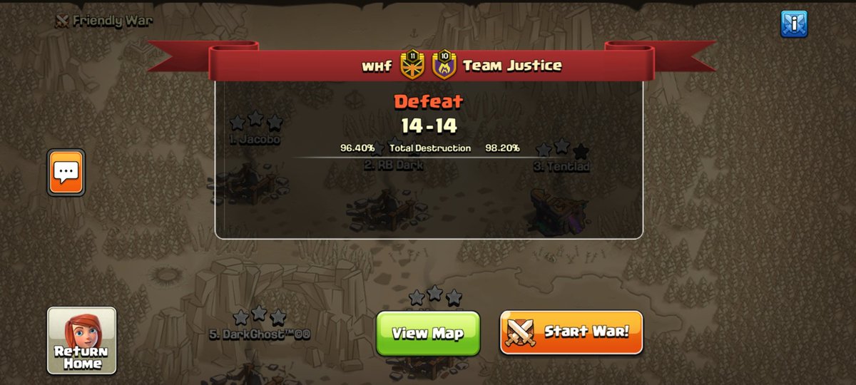 WHF Europe tweet media