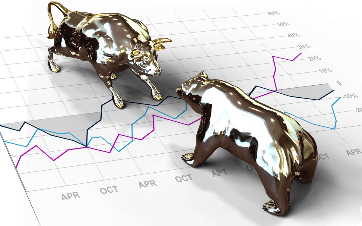 We wanted to build a product that is very efficient for regular people to use, that will also help them overcome their financial burden on their own.  #Investing #Trading #StockMarket #Leadership