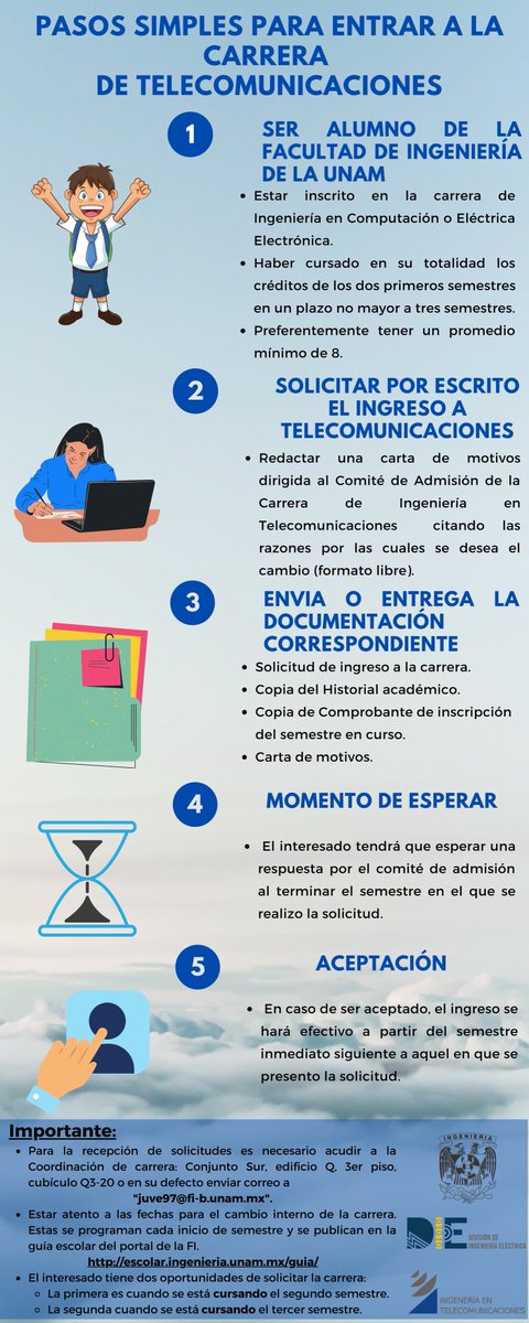 Ingeniería en Telecomunicaciones (@telecom_fiunam) on Twitter photo 