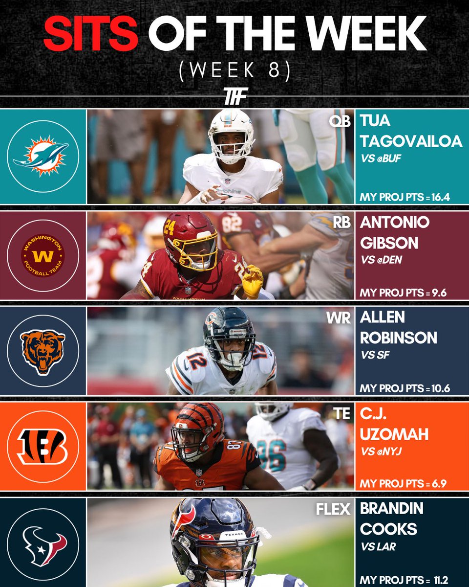 TFFPhilip's tweet photo. 🔥Starts and 🧊Sits of the Week: Volume 8.
#nfl #fantasyfootball #startsoftheweek #sitsoftheweek https://t.co/5VVGRgVXdl