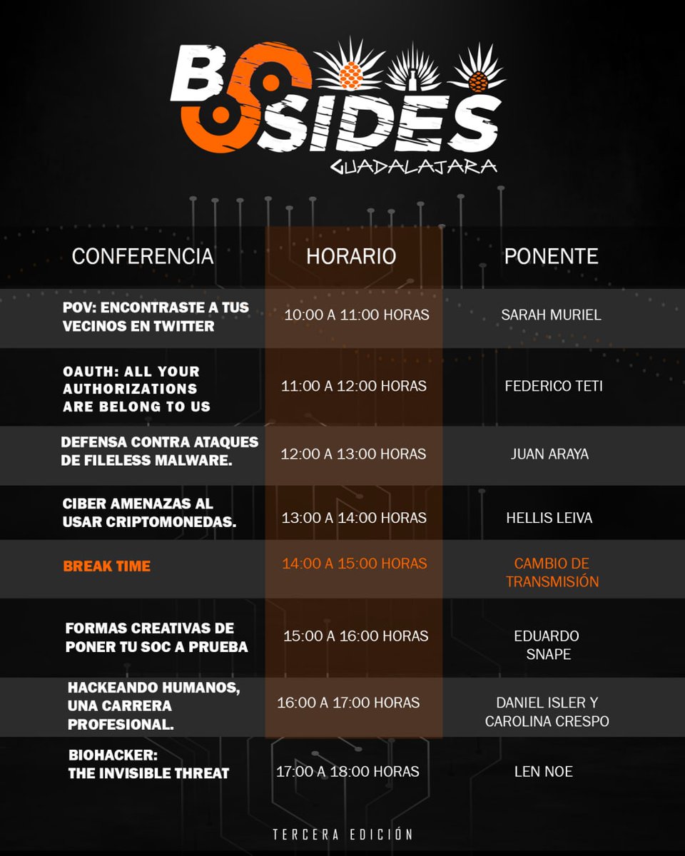 BsidesGdl's tweet photo. 🔥🔥BSides Guadalajara 2021
🔥🔥

Happy Hunting 👽

@BsidesGdl @jarayax79
@EduardoSnape @hacker_213
@babypoison_get @hellisleiva @Fr1endlyRATs https://t.co/nUH9CAAwYG
