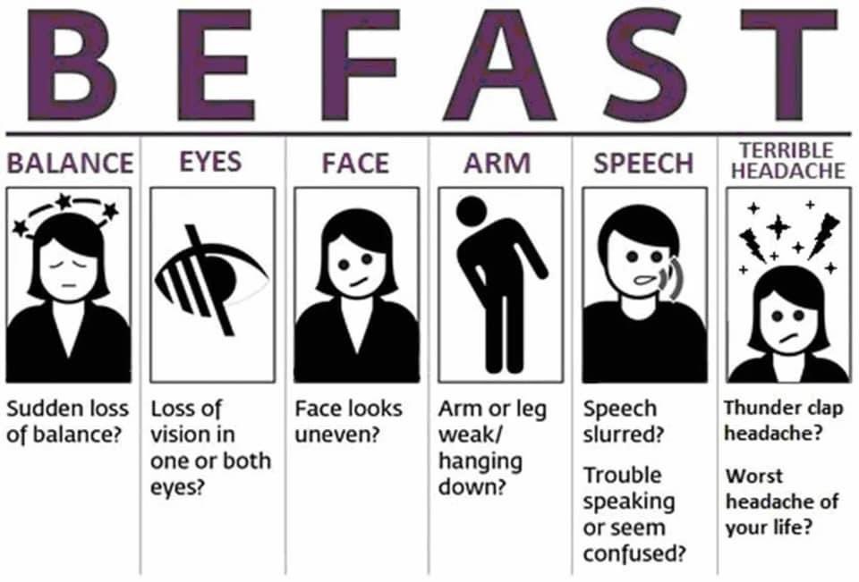 Jessica Lee (@jesdleemd) on Twitter photo It’s World Stroke Day. Let’s raise awareness of the signs, symptoms and treatment of stroke.
For every minute we do not restore blood flow to the ischemic brain, it is ~2 MILLION brain cells lost! 14 BILLION connections gone! #strokeawareness @AANMember <a href="/StrokeAHA_ASA/">Stroke AHA/ASA</a> It’s World Stroke Day. Let’s raise awareness of the signs, symptoms and treatment of stroke.
For every minute we do not restore blood flow to the ischemic brain, it is ~2 MILLION brain cells lost! 14 BILLION connections gone! #strokeawareness @AANMember <a href="/StrokeAHA_ASA/">Stroke AHA/ASA</a>