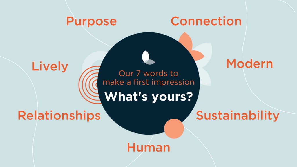 pappyon_co's tweet photo. Experts tell us that it takes 7 seconds to make a first impression.

If you had just 7 words to describe your brand, what would they be?

#networking #betterbusiness #realconnection #realconnections https://t.co/Ky84Q9mKRW