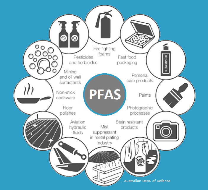 garnet_girl2's tweet photo. What can you do to help with #PFAS contamination?
➡️Learn: https://t.co/0TI5pFiXNq
➡️Ask for testing of drinking water: https://t.co/lR5oYrnNcr
➡️Support the WI Clear Act: https://t.co/t9vU0vNVW7
@SenatorAgard @plremington @WIConservation @CleanWisconsin #MPH791 #CleanOurWater https://t.co/DlvGdPu2p9