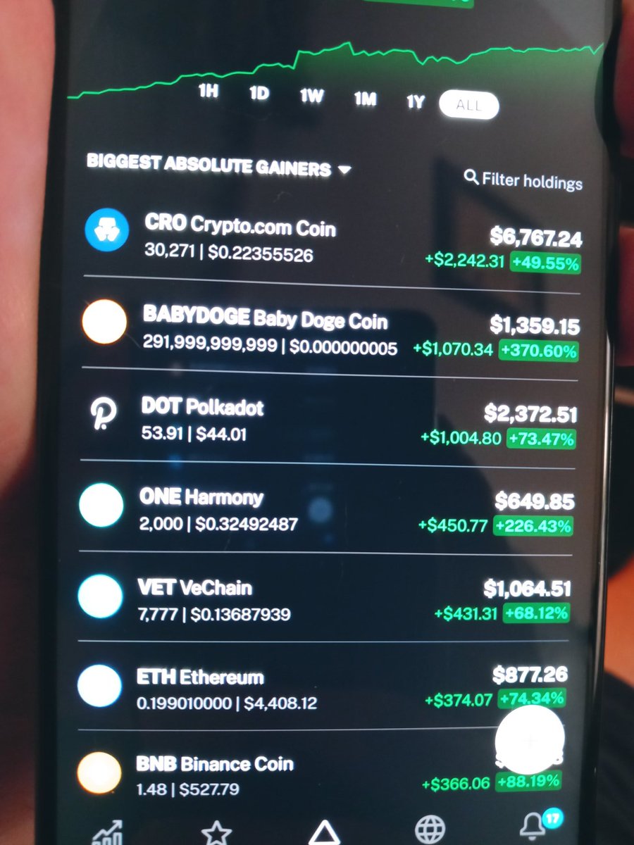 crypto_com_news's tweet photo. #BabyDogeCoin launched 🚀
next stop #TheMoon 🌝
Up $1000 easily already!
Want to be like that guy that bought $4k of #ShibaInu and is now a #BILLIONAIREstax 
Well you gotta buy some @babydoge #BabyDoge
You missed the train on #Shib &amp; #Btc #eth don't miss this flight.
#crypto https://t.co/pEzCXJzor3