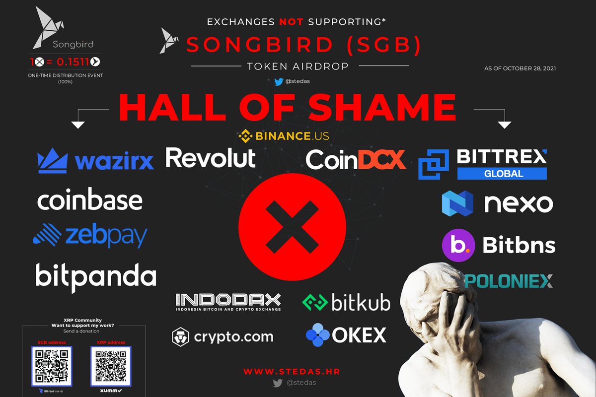 XRP_Cro 🔥 AI / Gaming / DePIN tweet media