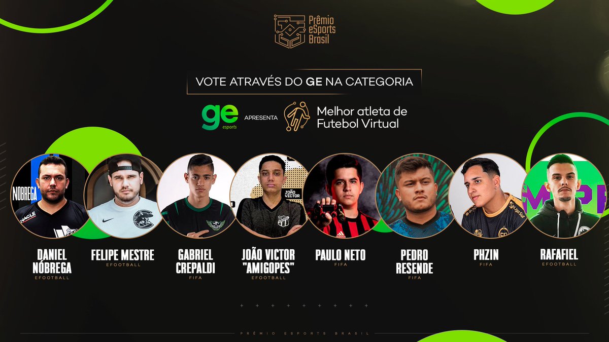 premioesportsbr's tweet photo. Você sabia que dá pra votar na categoria @gesports apresenta Melhor Atleta de futebol virtual no site do Globo Esporte?

@daniel_nobregaa, @Fmestre12, @MGCF_Crepaldi10, @jvlopes1914, @Pauloneto999, @PResende97, @PHzinR10, @rafafiel10 

Link abaixo https://t.co/1UjUxVu350