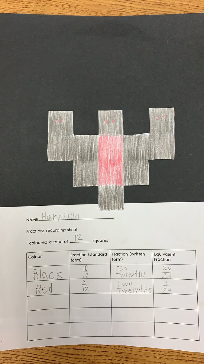 Mrs. Kell (@cariadteach) on Twitter photo Halloween fraction art. Ss could choose the fraction they felt comfortable working with so everyone felt successful! <a href="/scdsbmath/">SCDSB Math</a> <a href="/allistonunion/">Alliston Union PS</a> Halloween fraction art. Ss could choose the fraction they felt comfortable working with so everyone felt successful! <a href="/scdsbmath/">SCDSB Math</a> <a href="/allistonunion/">Alliston Union PS</a>