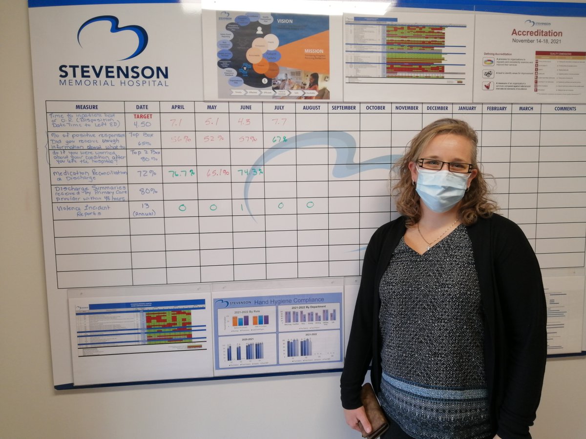 StevensonHosp's tweet photo. It's Canadian Patient Safety Week and we are thankful for the hard work of our #PatientExperience, Quality and Risk team who ensure best practices are implemented across the hospital re: IPAC, PPE, patient and visitor policies.
#CPSW2021 #PromisingProgress #PursuingPerfection https://t.co/xuAFPTBeH8