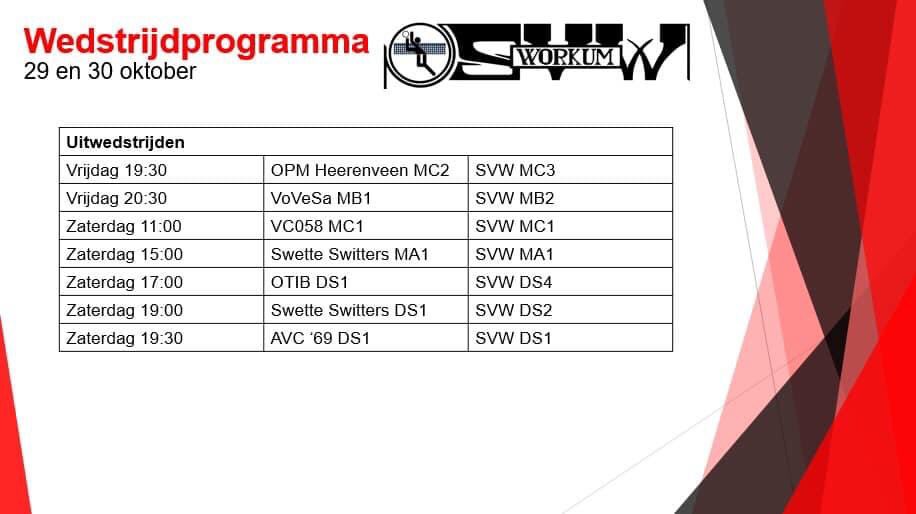 SVW Dames 1 (@svwdames1) on Twitter photo 