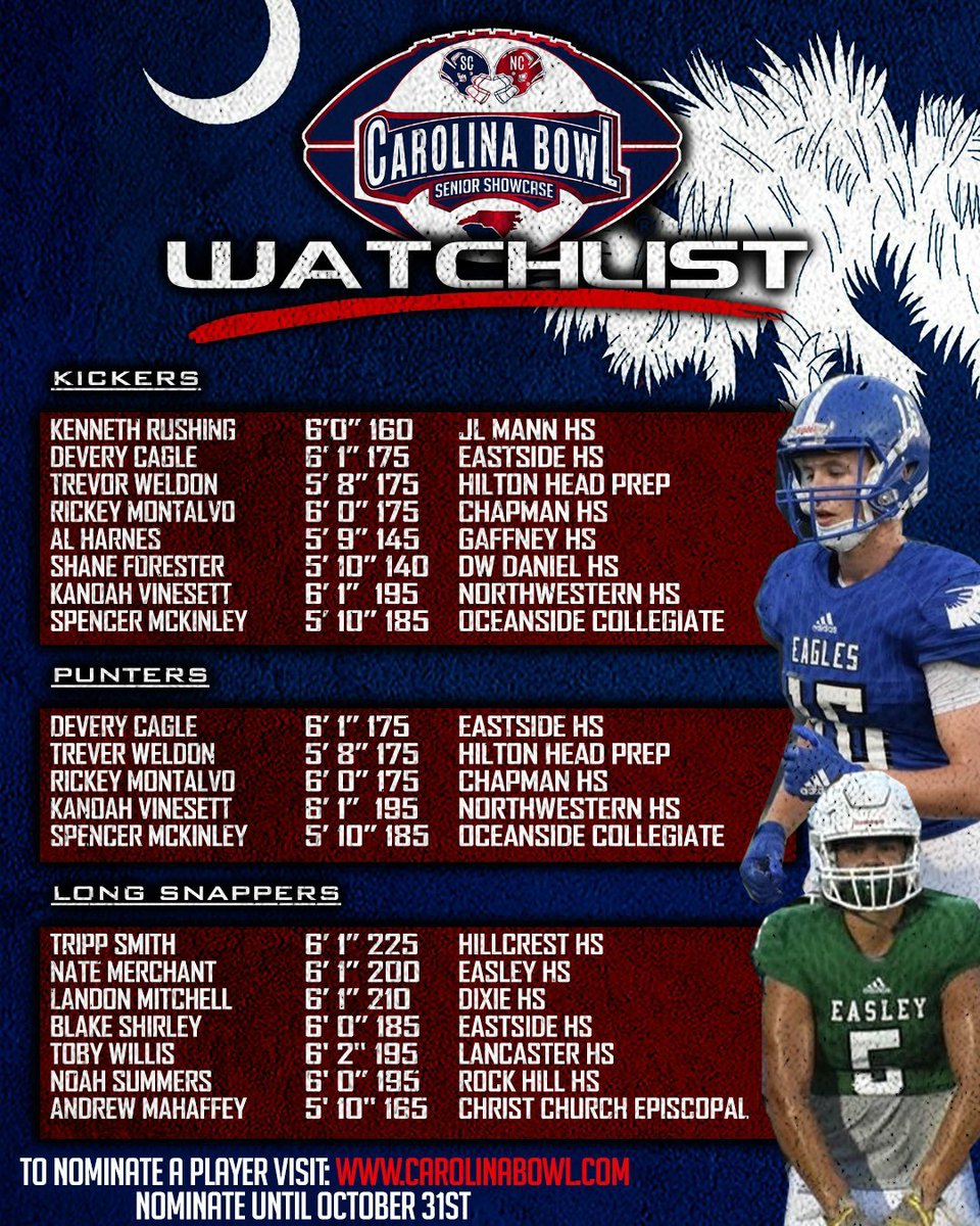 Congratulations to all long snappers who made the list. No surprise 5 of 7 train with Chris Rubio at Rubio Long Snapping. To be your best you need to train with the best.
<a href="/TheChrisRubio/">Rubio Long Snapping®</a> <a href="/NateMerchant2/">Nate Merchant</a>