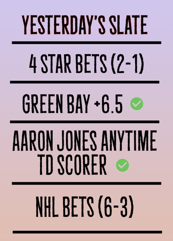 FiveStarScores's tweet photo. Check out tonight’s picks as everything is live. Had a good day yesterday, let’s keep it rolling today! https://t.co/E0DFpRsZH5