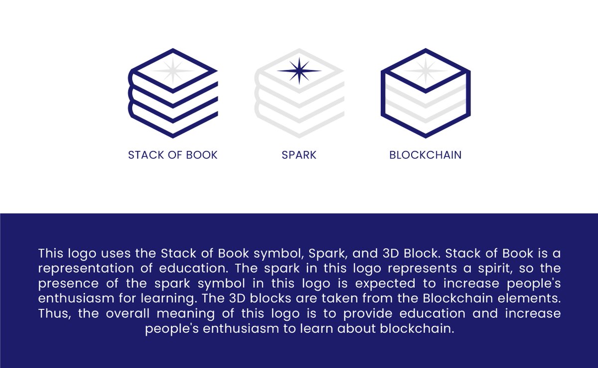 sparkcube's tweet image. Hi everyone, we have a final official logo now. Here is the explanation why we choose this logo. It&apos;s for educational purpose. Our mission is to spread knowledge about #Cardano #blockchain in a fun way. Kindly support us &amp;amp; wait for next update!