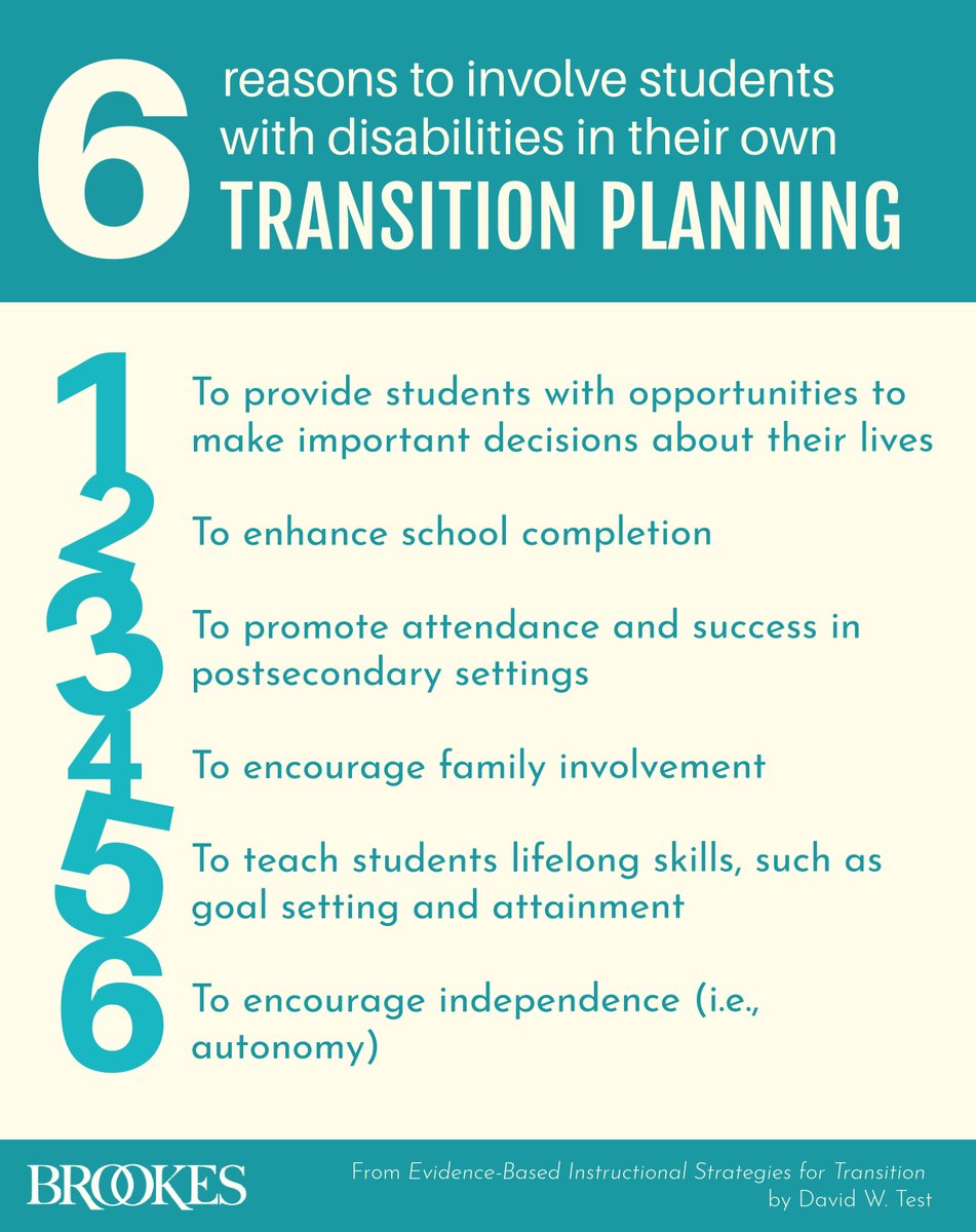 BrookesPubCo's tweet photo. 6 reasons to involve students with disabilities in their own transition planning. https://t.co/pYeu5jHsMz
