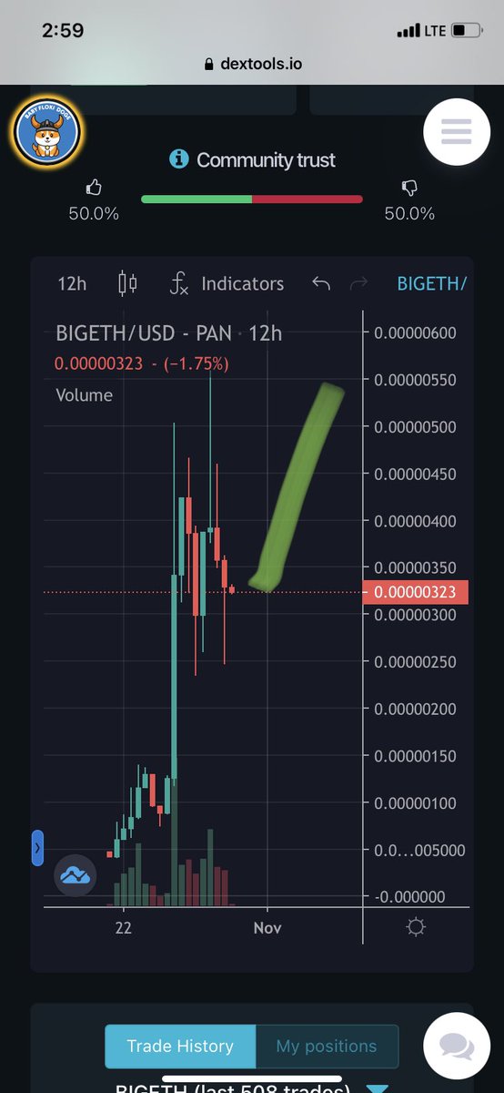 crypto messiah 🌞 tweet media