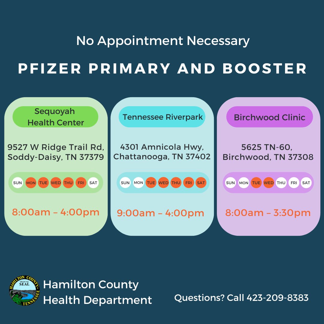 HamiltonHealth's tweet photo. Health Department COVID-19 vaccination events are free and open to the public. No appointment is necessary. Multiple locations are available. Please call our hotline at 423-209-8383 or visit our online calendar at https://t.co/Ms3B7CFIqq. https://t.co/pGOAm5DC6T