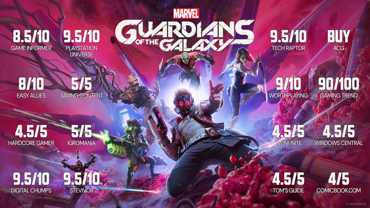 Key art for Marvel's Guardians of the Galaxy with review scores. 8.5/10 from Game Informer, 9.5/10 from PlayStation Universe,  9.5/10 from Tech Raptor, BUY from ACG, 8/10 from Easy Allies, 5/5 from Saving Content, 9/10 from WorthPlaying, 90/100 from Gaming Trend, 4.5/5 from Hardcore Gamer, 5/5 from Igromania, 4.5/5 from Twinfinite, 4.5/5 from Windows Central,  9.5/10 from Digital Chumps,  9.5/10 from Stevivor, 4.5/5 from Tom's Guide, 4/5 from Comicbook.com