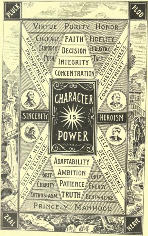 artofmanliness's tweet photo. What Is Character? Its 3 True Qualities and How to Develop It https://t.co/qkr56rjJtg https://t.co/W4LIXZVp2U