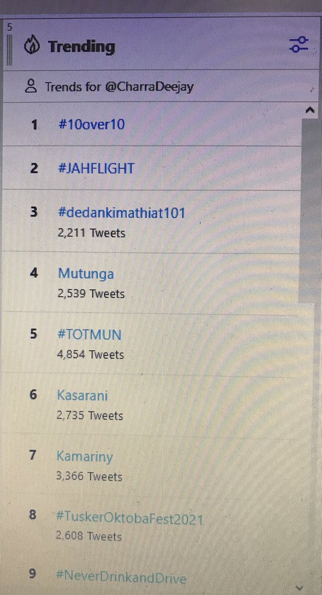 Let’s keep on keeping on people … We rule the Airwaves always 
#JAHFLIGHT 
#JAHMROCKDOBA 
<a href="/GhettoRadio895/">Ghetto Radio</a> 
<a href="/AngelMariam14/">Angel Mariam</a> 
<a href="/FayahMama/">Fayah Mummah Afrika(Mama Alele) ST2 💕</a> 
<a href="/CharraDeejay/">Deejay Charra</a> 
<a href="/rassjonnie/">Rassjonnie</a> 
<a href="/man_roga/">Man Roga Roga</a> 
<a href="/I_amShiti/">Kuria Chronicles</a> 
<a href="/mpesayamashemej/">Mpesa ya mashemeji</a> 
<a href="/FumbleHumble1/">Fūmblë Hůmblě</a> 
<a href="/Kerichjoseah/">Kerich Joseah™🇰🇪</a>