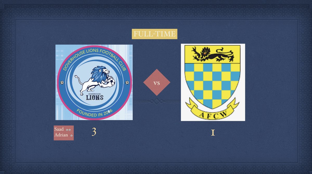 DOVERHOUSE LIONS F.C 1st team π (@doverhouselion2) on Twitter photo Another win against <a href="/AFCWofficial/">AFC Walcountians</a> .
πafcw
πAway-game
πleague
β°02:00
<a href="/ssecleague/">Surrey South Eastern Combination</a> Another win against <a href="/AFCWofficial/">AFC Walcountians</a> .
πafcw
πAway-game
πleague
β°02:00
<a href="/ssecleague/">Surrey South Eastern Combination</a>