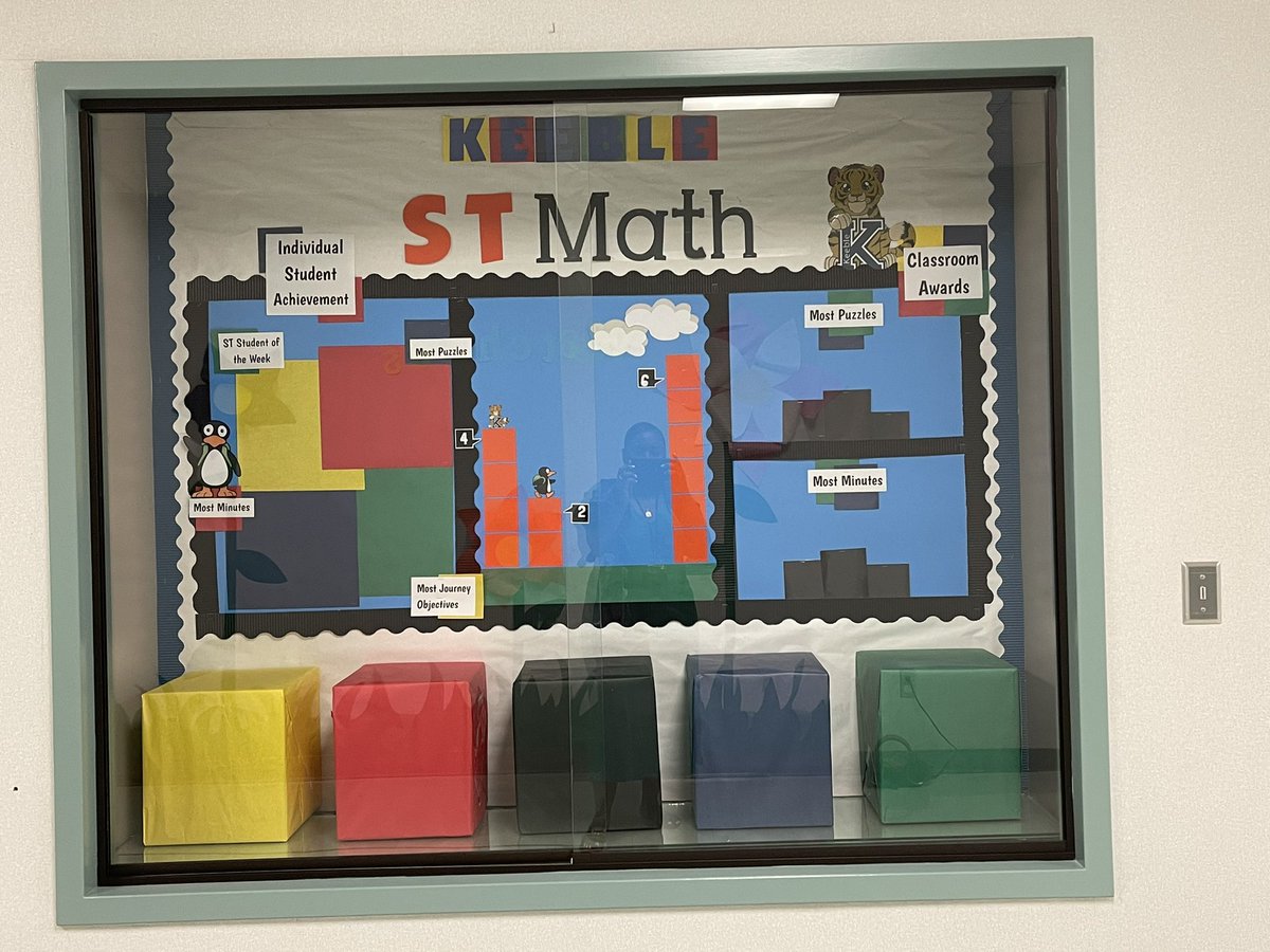 MINDEduOrg's tweet image. 🏆The moment you’ve all been waiting for! We are so excited to announce the winners of the #STMathB2S bulletin board contest. These masterpieces were chosen for their creativity, pizazz, and JiJi spirit!

1st Place: @i_am_mrs_o_ 
2nd Place: @jckeyser1213 
3rd Place: @Kjack2018