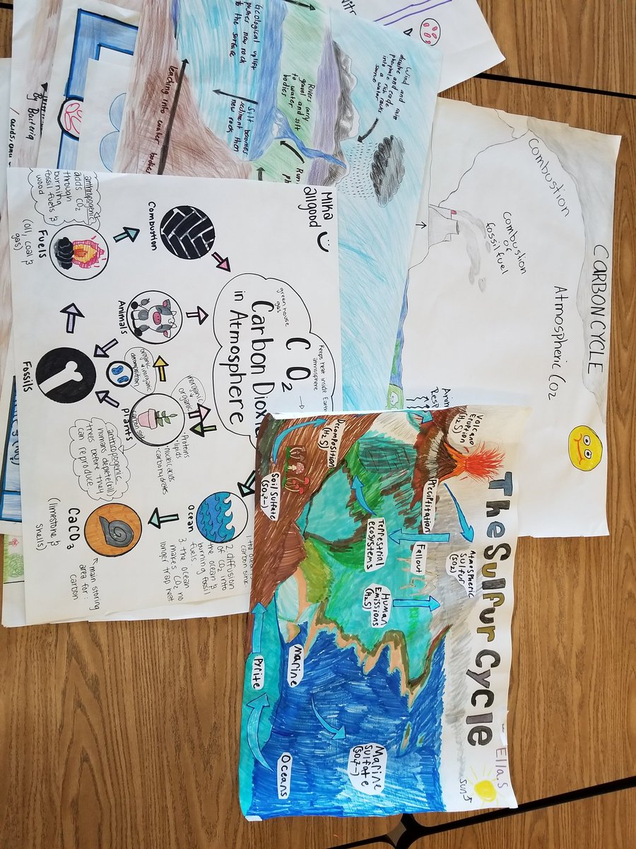 It’s Fun Lab Friday again!

This week we had many exciting experiments and activities going on. 
(1) Liquid Density Columns (chemistry)
(2) Determining what causes polar ice to melt the fastest (chemistry)
(3)Spooky soap (chemistry)
(4) Earth cycles poster (biology)