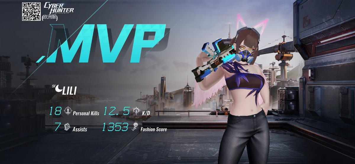 Cyber Hunter reporting for duty: We did pretty well. How about another game?