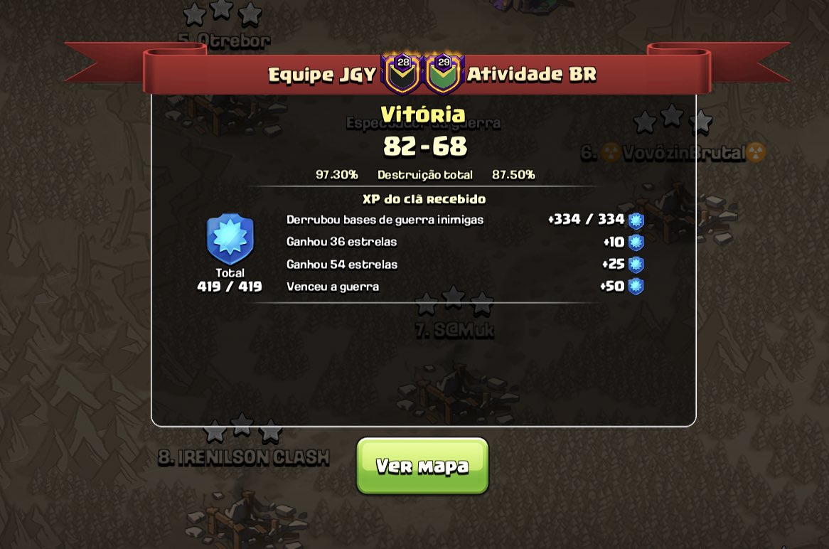 War BRazuca!
Resultado de uma guerra entre os maiores clãs de guerra do cenário brasileiro.🇧🇷
30xTH14
Go JGY! 🦖
#gojgy #jgy #war #cladeguerra