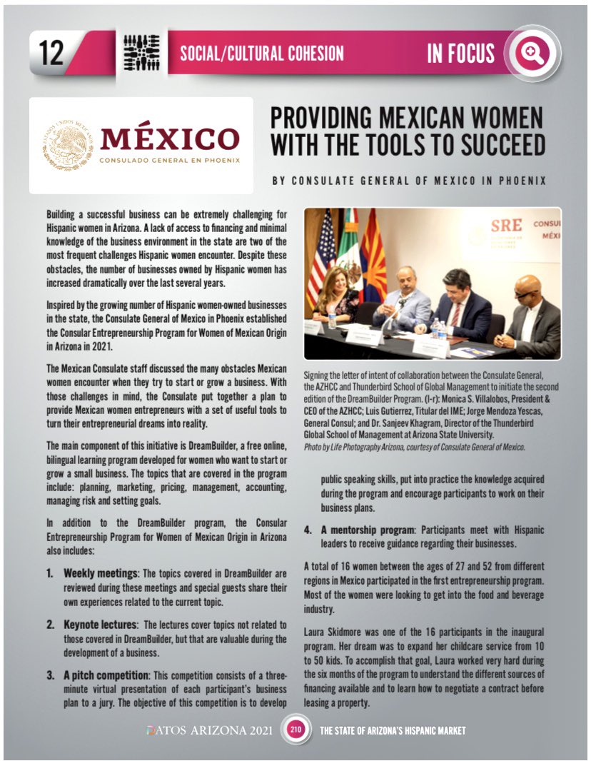 jorgem_yescas's tweet photo. #DATOSAZ 2021 report includes two profiles by @ConsulMexPho in its social/cultural cohesion section⤵️
🟣How will the new #ConsularID law benefit the state of Arizona?
🟠Providing Mexican Women with the tools to succeed.
Check them out!
🔗: https://t.co/3OJd0Njazj https://t.co/eZtBnYc47W
