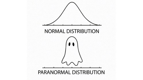 Memorial Sloan Kettering Biostatistics Service (@mskbiostats) on Twitter photo Happy Halloween! 🎃
Statisticians do have a sense of humor.👻 #MSKBiostats Happy Halloween! 🎃
Statisticians do have a sense of humor.👻 #MSKBiostats