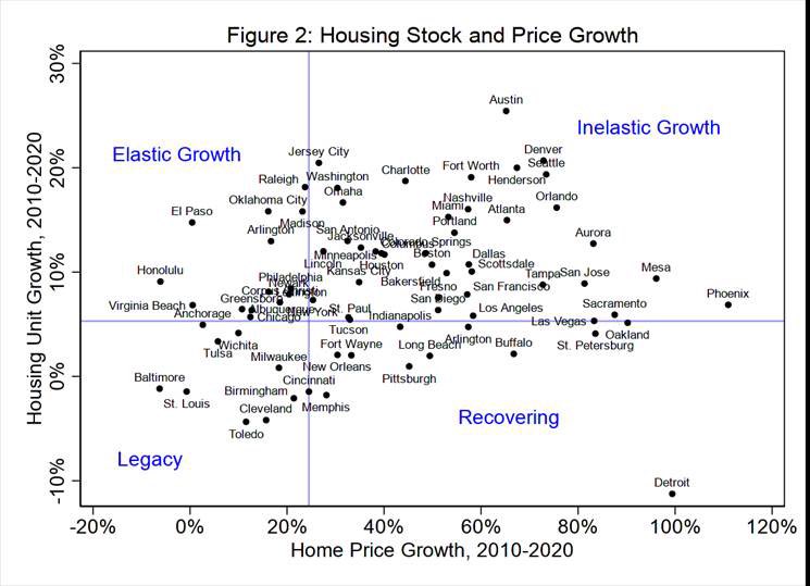 Greg Anderson tweet media
