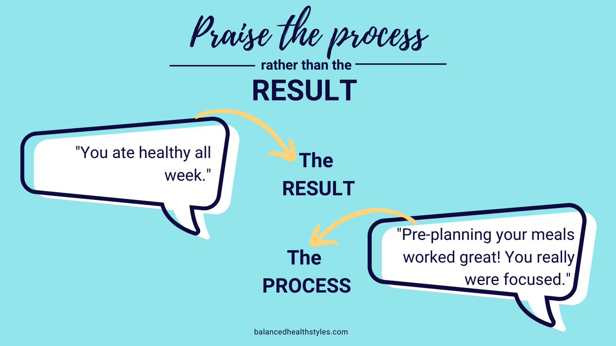 BHealthstyles's tweet image. #tipfortheday
 
There are many goals that have variables that are out of your control. We recognize that. It is why we believe in praising the process rather than the result.

#praisetheprocess