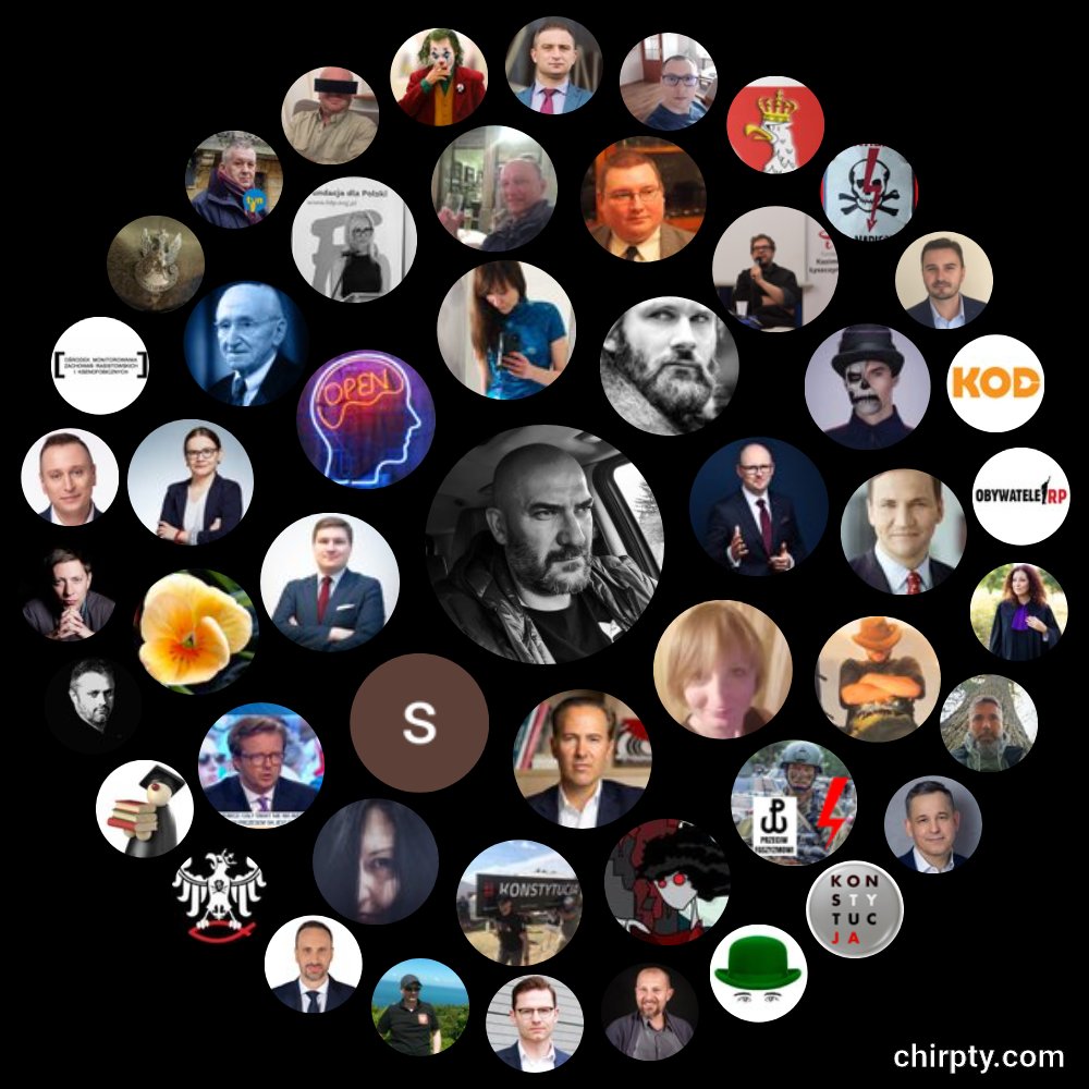 KonradPogoda's tweet photo. #RingOfFire2
@Bartek_Star
@AlaBezFanatykow
@MicWawrykiewicz
@andrz3jc
@AnnaZabl
@Patryk_1234567
@e_wrzosek
@JacekJaworskiGd
@CHARZYNSKIKAROL
@sikorskiradek
@p_hudini
@obywatel2k https://t.co/onlooUoZpB
