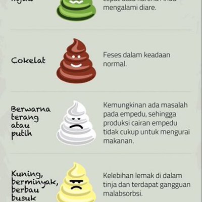 Foto INDONESIAinLOVE